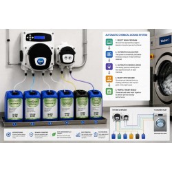 Dosing Systems